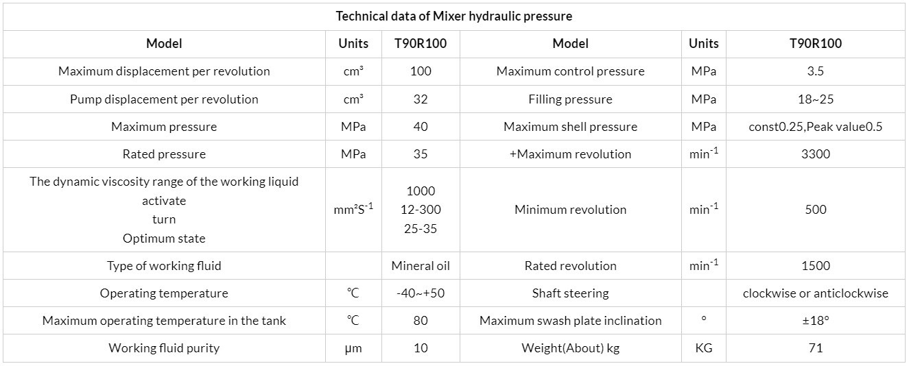 T90R100 top2 T90R100 top2