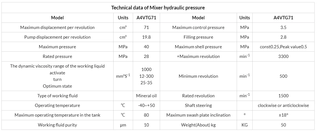 A4VTG71 top2 A4VTG71 top2